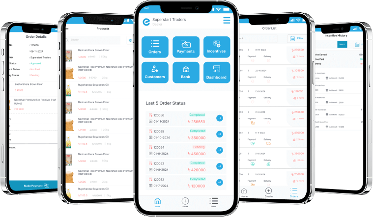 AsianERP Mobile App